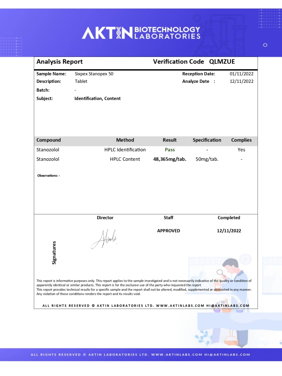 Sixpex Stanopex 50 lab report image